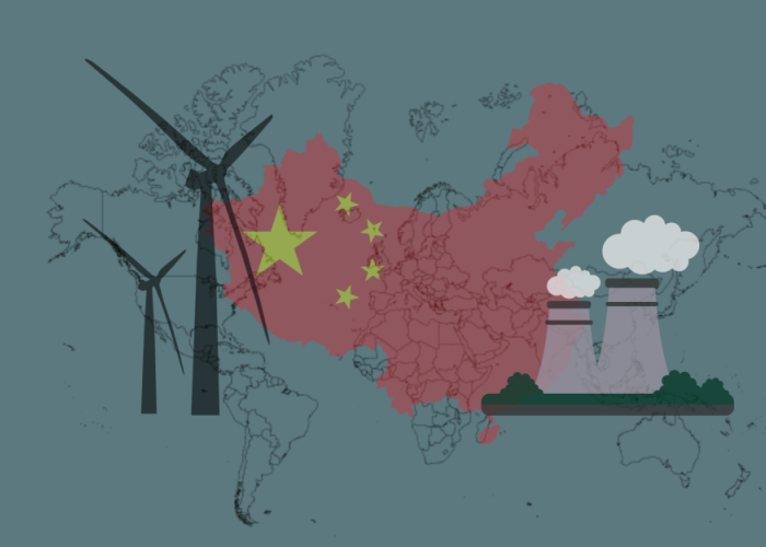 china sustainable